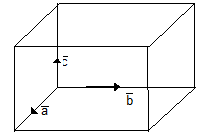 570_Scalar triple product.png